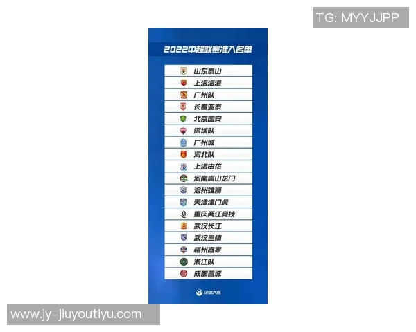 国安预计下周初完成准入材料提交有望顺利通过准入审核 国安预计下周初完成准入材料提交有望顺利通过准入审核