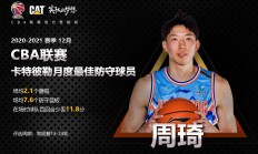 九游娱乐-周琦被誉为中国男篮最大希望，备战东京奥运备受期待