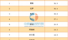 九游娱乐-足球联赛最新情报传来，预测谁将称霸榜首？