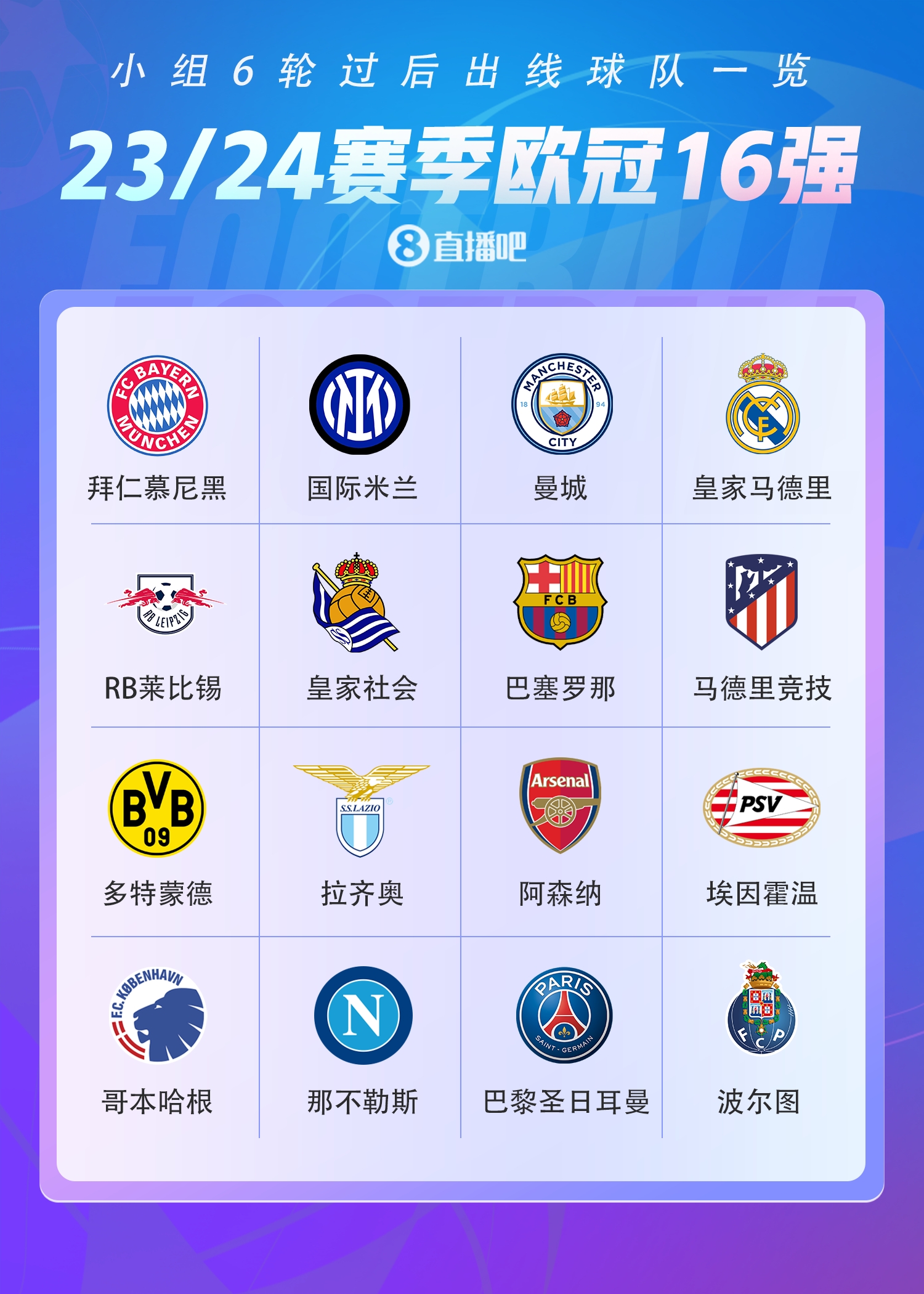 皇家社会主场失利，季后赛形势不乐观